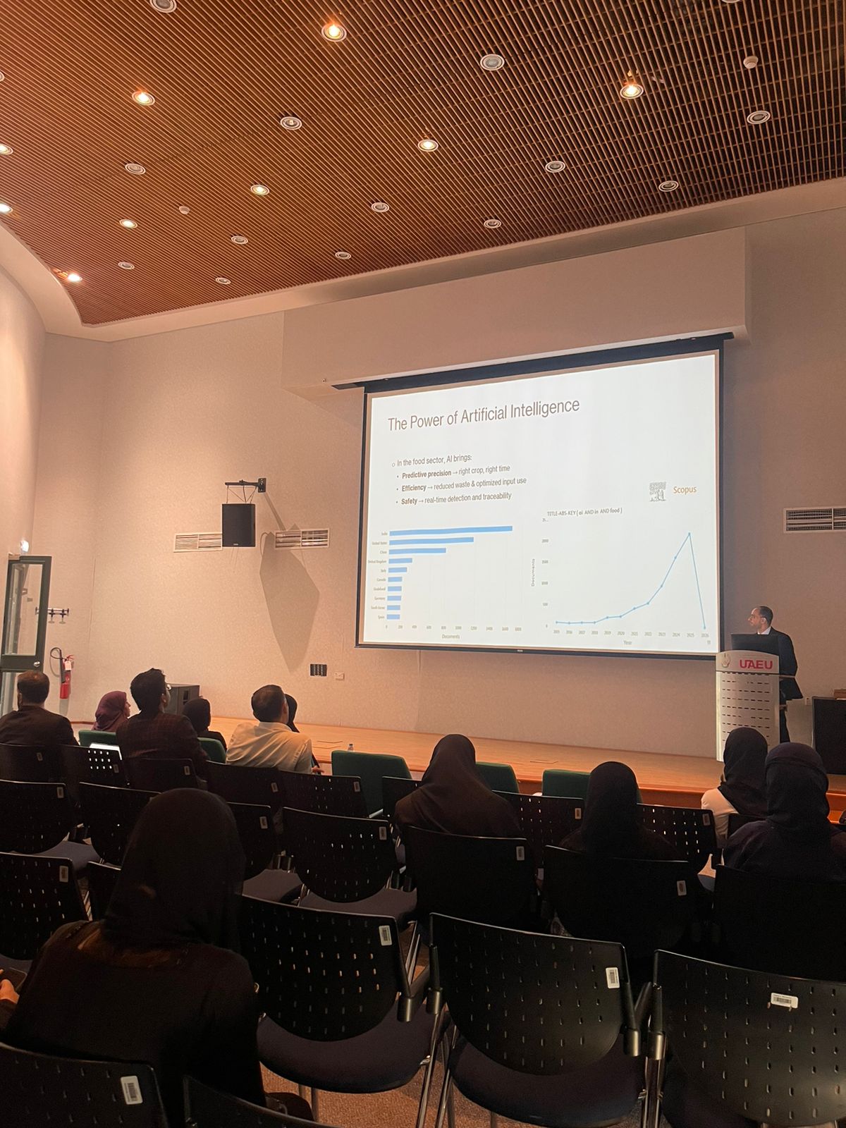 Food Waste to Worth Campus Research Sprint